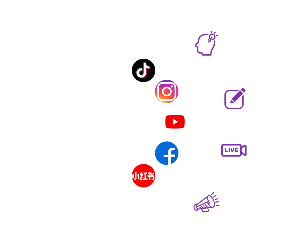 全球化社交媒体