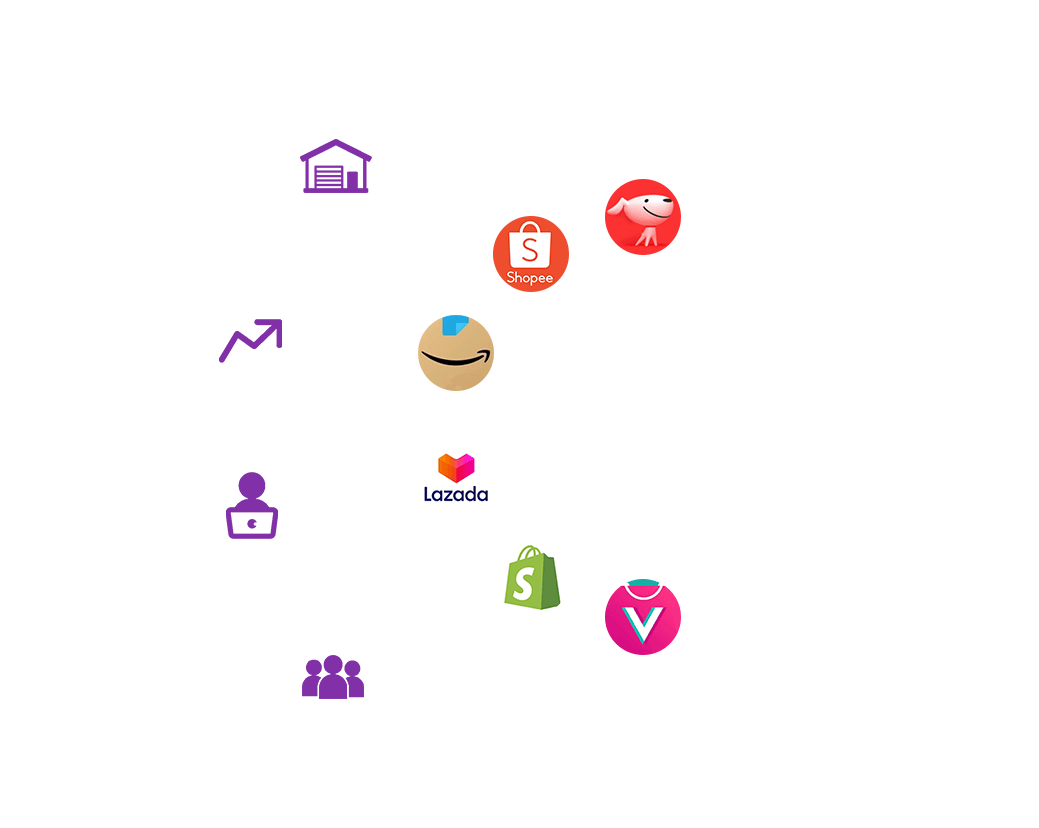 本地化电商赋能
